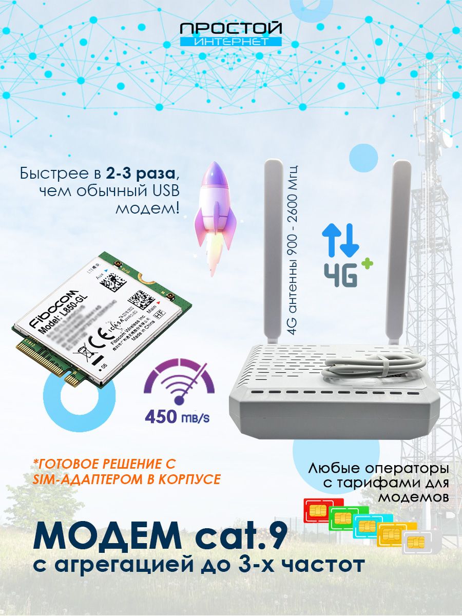 Супербыстрый4Gмодем450Мбит/секFibocomL-850GLCat.9сагрегациейвадаптере