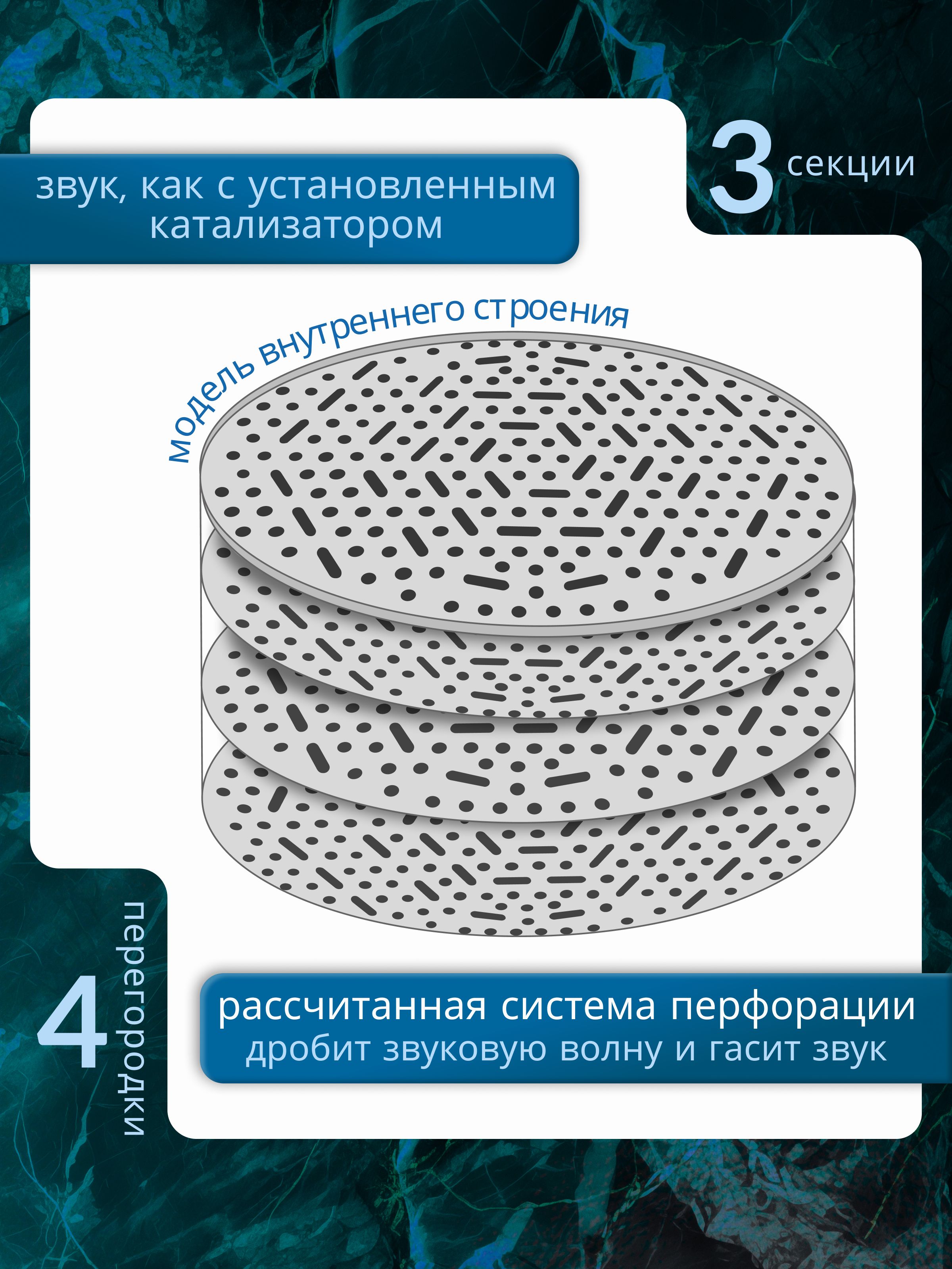 Пламегаситель 100*151*97 LADA Priora, Granta, Kalina секционный/Резонатор