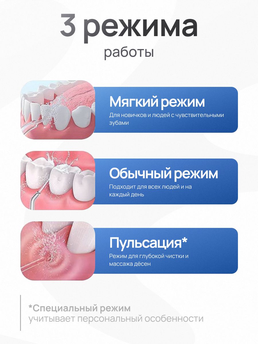 Ирригатор для полости рта портативный для зубов(图2)