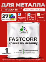 Краска для металла по ржавчине Malare FastCorr, для наружных работ износостойкая, быстросохнущая RAL 3020 красный, глянцевая, 1 кг