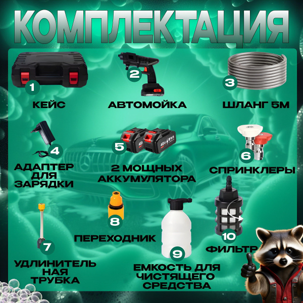 Мойка высокого давления Аккумуляторная в кейсе HIOMEE, Портативная ...