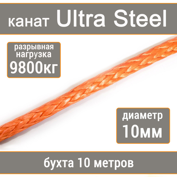 Высокопрочный синтетический канат UTX Ultra Steel 10мм р.н. не менее ...