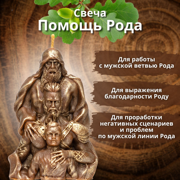 Свеча "Помощь Рода" (мужская) - купить с доставкой по выгодным ценам в ...