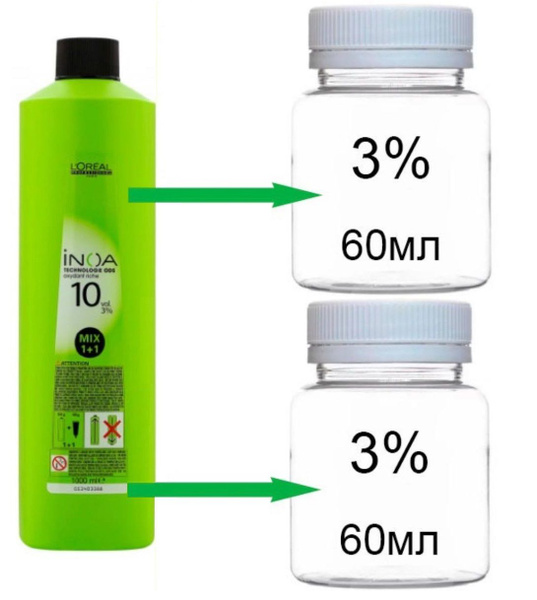 L'Oreal Professionnel Inoa ODS2 Крем Оксидент 3% 10 vol., 60мл. 2 шт ...