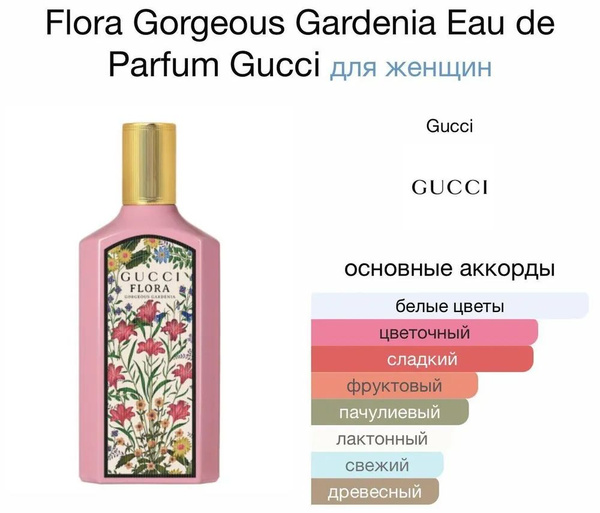 Gucci FLORA Духи 100 мл (1459881332)