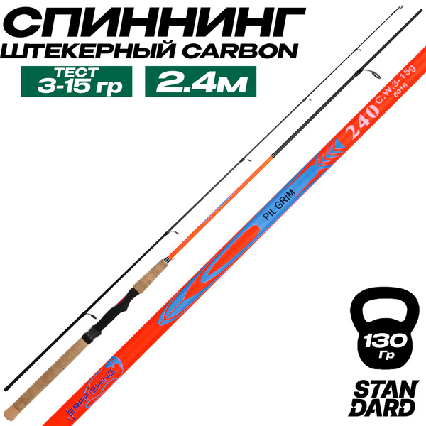 Спиннинг Full Fishing 2.1м тест оснастки от 5 до 25 гр, от 3 гр купить ...