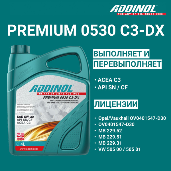 Масло моторное ADDINOL 5W-30 Синтетическое - купить в интернет-магазине ...