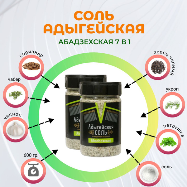 Соль пищевая Адыгейская Абадзехская поваренная - купить с доставкой по ...