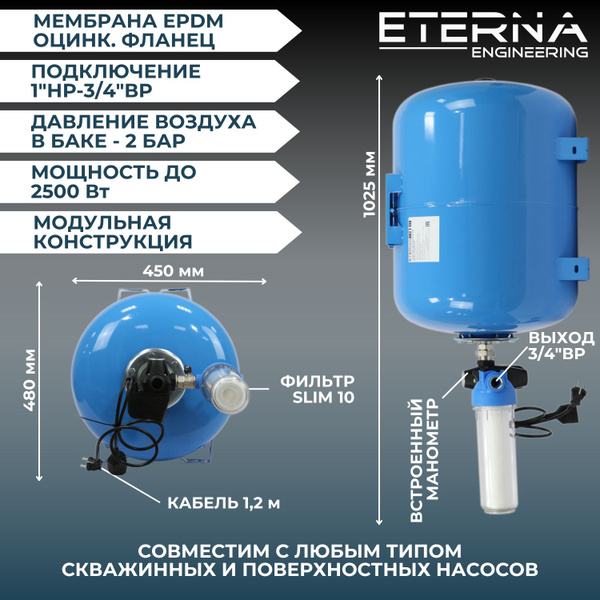 Гидроаккумулятор в сборе с автоматикой ETERNA АвтоБак АВ4-100 гидробак ...