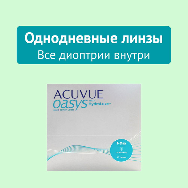Однодневные линзы 1-Day Acuvue Oasys with HYDRALUXE, -2.75 / 9.0, 90 шт ...