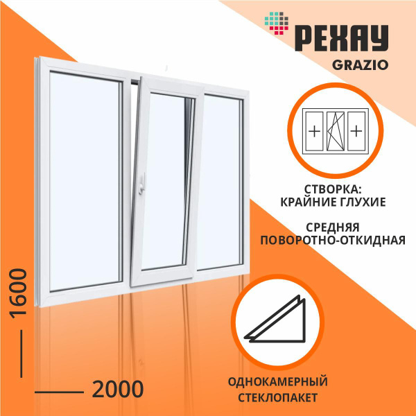 Окно пластиковое 2000*1600, трехстворчатое - купить по выгодной цене в ...