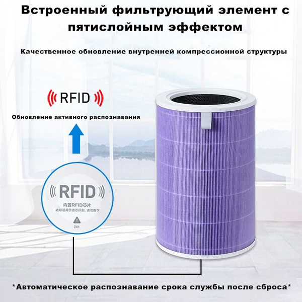 Антибактериальный фильтр для очистителя воздуха Mi Air Purifier 2, 2S ...