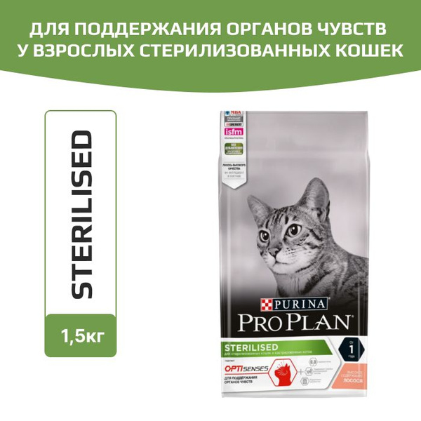 Проплан для стерилизованных кошек