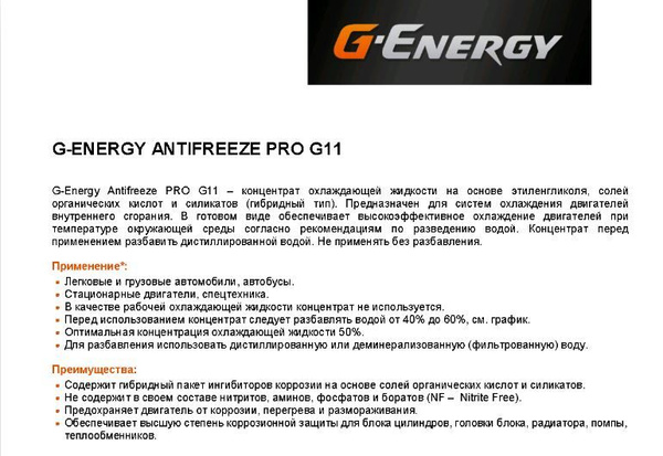Антифриз G-Energy Antifreeze 40 PRO G11, Готовый раствор купить по ...