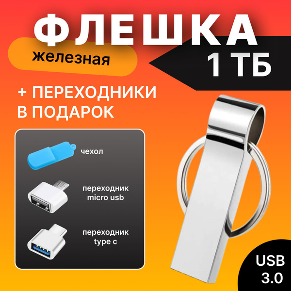 Как начать работу с SD-картой