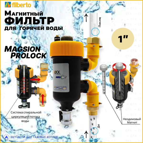 Вопросы и ответы о Универсальный магнитный фильтр-дешламатор ...