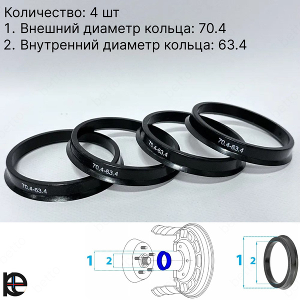 Кольцо центровочное для дисков, 4 шт. купить по выгодной цене в ...