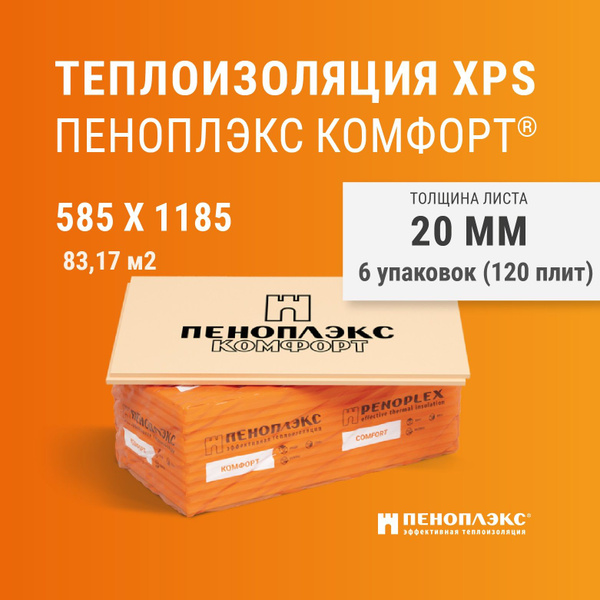 Пеноплекс Комфорт 20 мм (120 плит) утеплитель для стен, крыши, пола ...