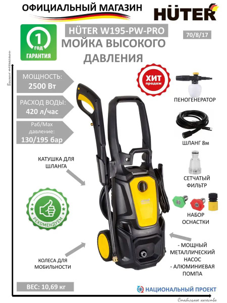 Мойка высокого давления M195-PW-PRO - купить в интернет-магазине OZON с ...