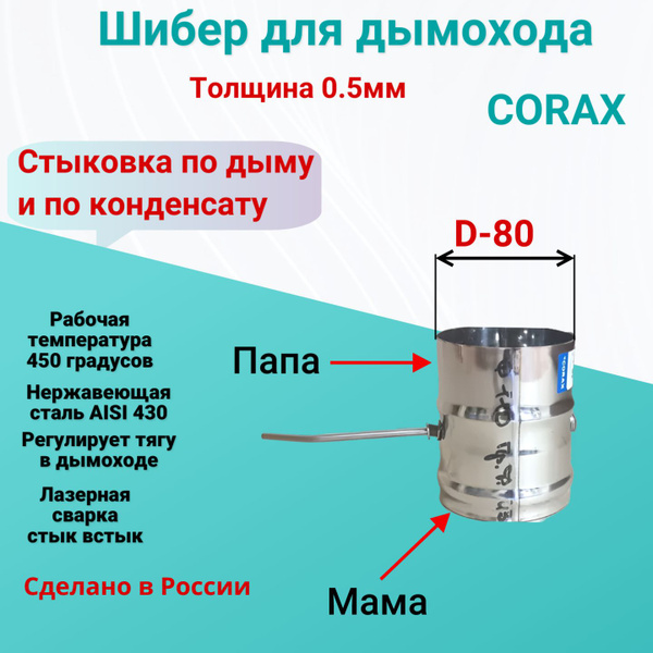 Элемент дымохода CORAX - купить по выгодной цене в интернет-магазине ...