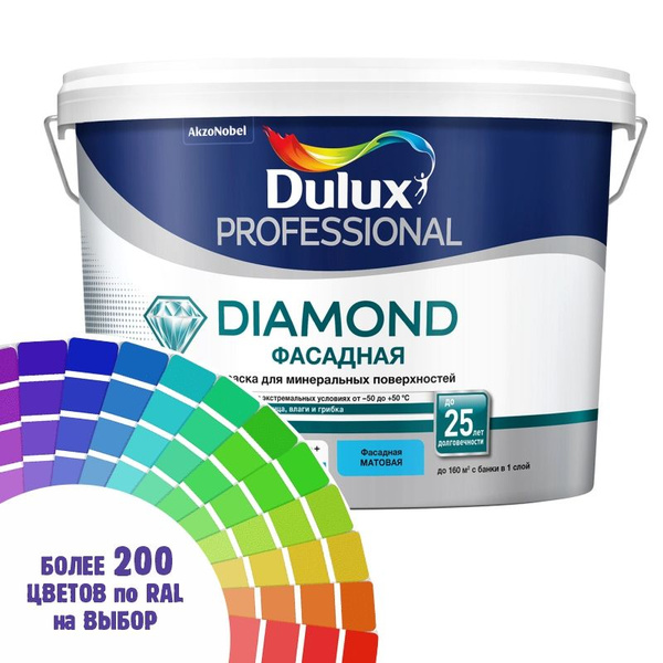Краска DULUX Dulux Professional Diamond Гладкая, Водно-дисперсионная ...