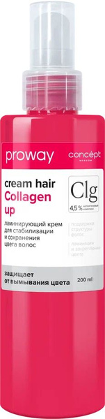 Маска для сухих и жестких волос Hyaluronic Cul Concept ProWay 200 мл ...