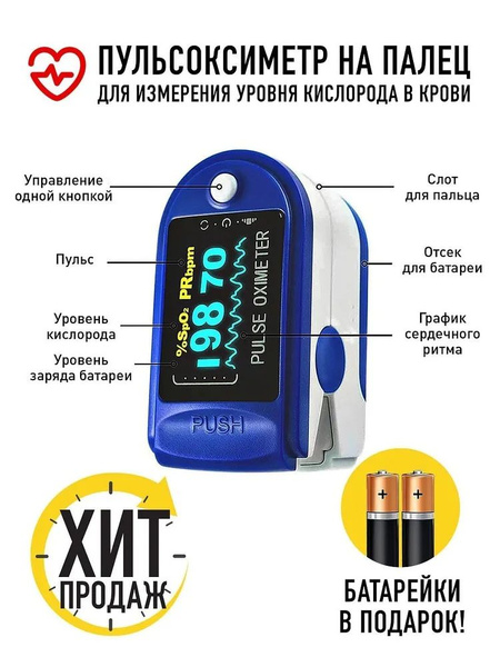 пульсоксиметр на палец, для измерения уровня кислорода в крови - купить ...