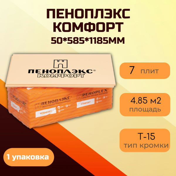 Плиты ПЕНОПЛЕКС КОМФОРТ 50 купить на OZON по низкой цене (1659643307)