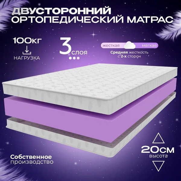 Матрас VITAFLEX SoftTricot10Sk14Sk17SkLuxSkVIT, Беспружинный, 60 купить ...