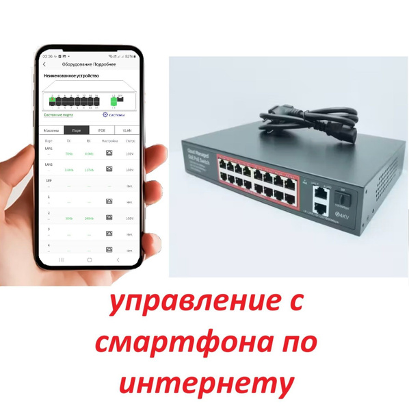 PS316G Smart управляемый Коммутатор (Свитч) POE Switch Гигабитный (802 ...