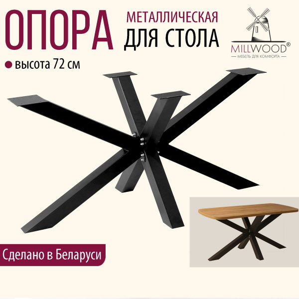 Характеристики Подстолье для стола Millwood Кейптаун, опора мебельная ...
