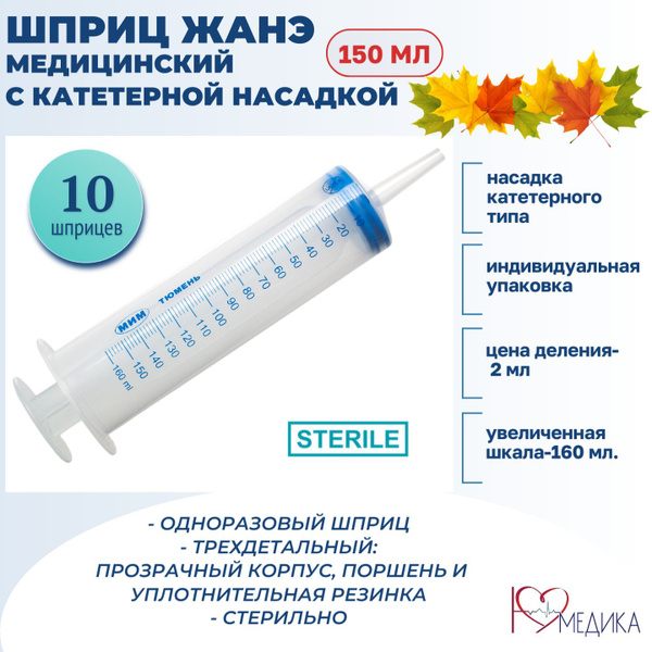 Шприц ЖАНЭ с наконечником катетерного типа 150 мл. 10 штук купить на ...