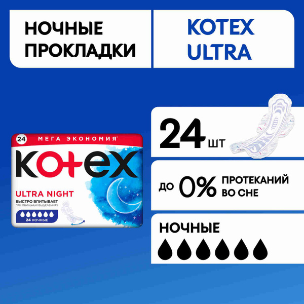 Прокладки женские ночные Kotex Ultra гигиенические, 24 шт - купить с ...