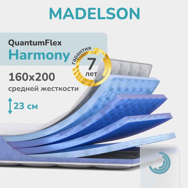 Матрас MADELSON ортопедический средней жесткости QuantumFlex Harmony ...