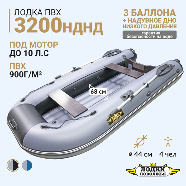 Лодка надувная для рыбалки ПВХ под мотор Лодки Поволжья 3200 НДНД с ...