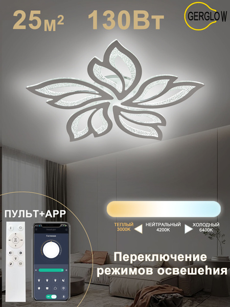 GERGLOW Люстра потолочная светодиодная с пультом, люстры светодиодные ...