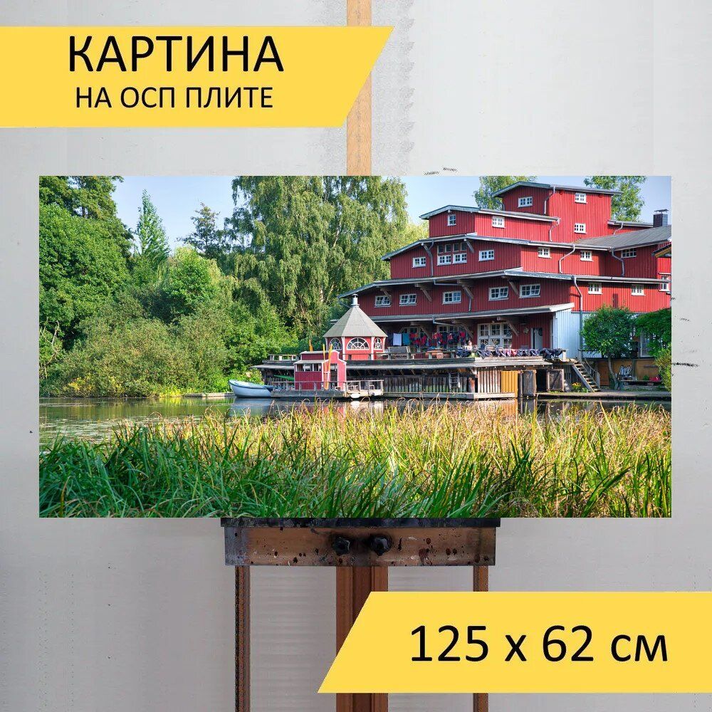 Картина архитектуры 