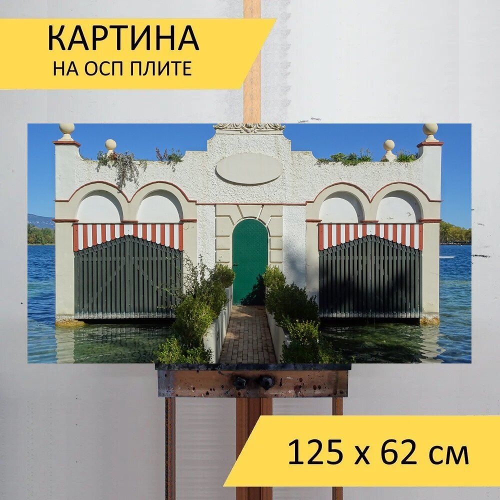 Картина архитектуры 