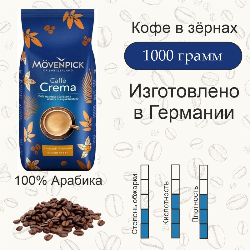 Кофе в зернах 1 кг. Movenpick Caffe Crema (Кафе Крема), Германия