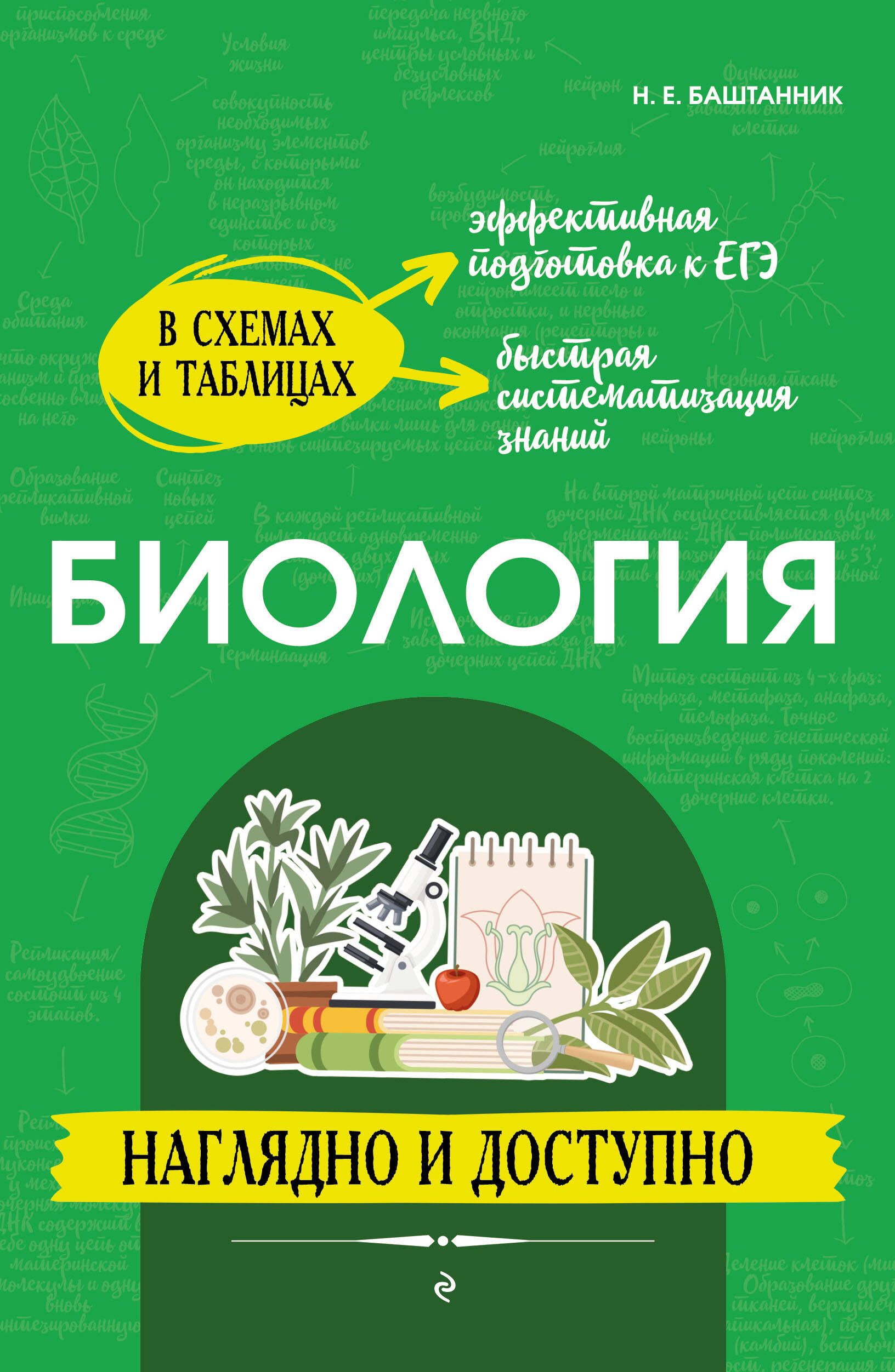 Биология е. Биология е. Биология для коррекционных школ. 9 класс. Мяндина биология.