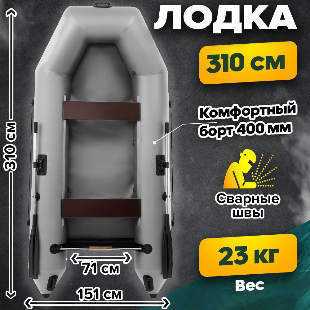 Лодка ПВХ Titan 310 Pro под мотор серая без пола купить на OZON по низкой цене (1431463348)