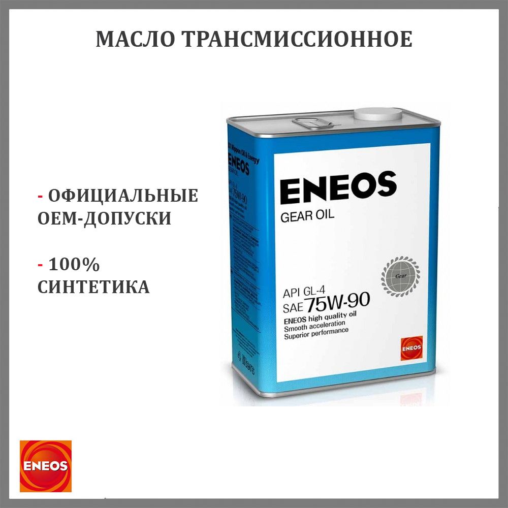 МаслотрансмиссионноесинтетическоеENEOS8809478942513GEAR75W90APIGL-44л