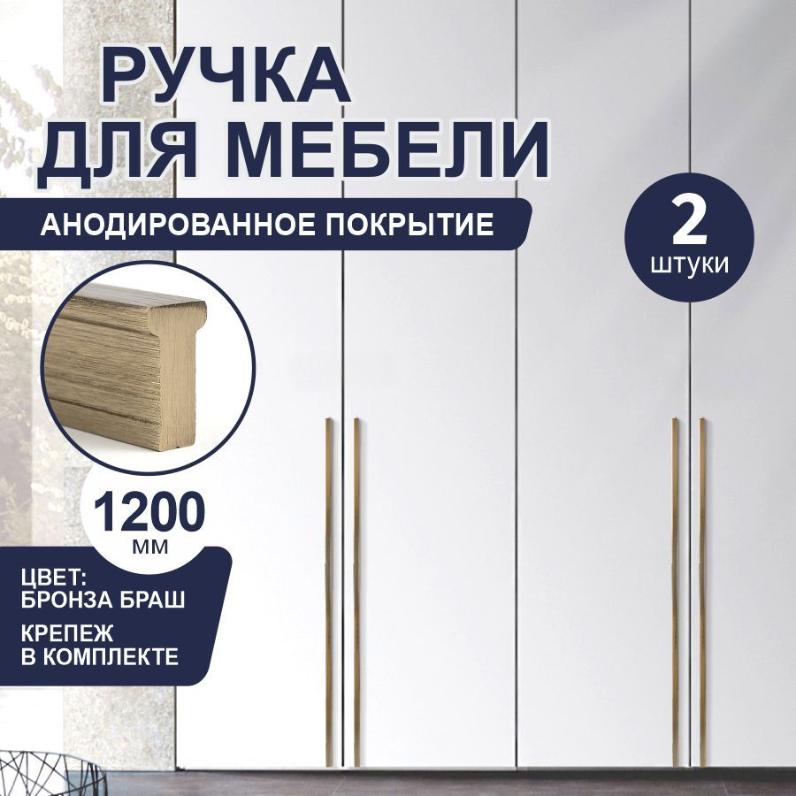 Ручка мебельная MIRAX furniture fittings 8171 Профиль, Матовая, 2 шт купить  по выгодной цене в интернет-магазине OZON (1441655631)