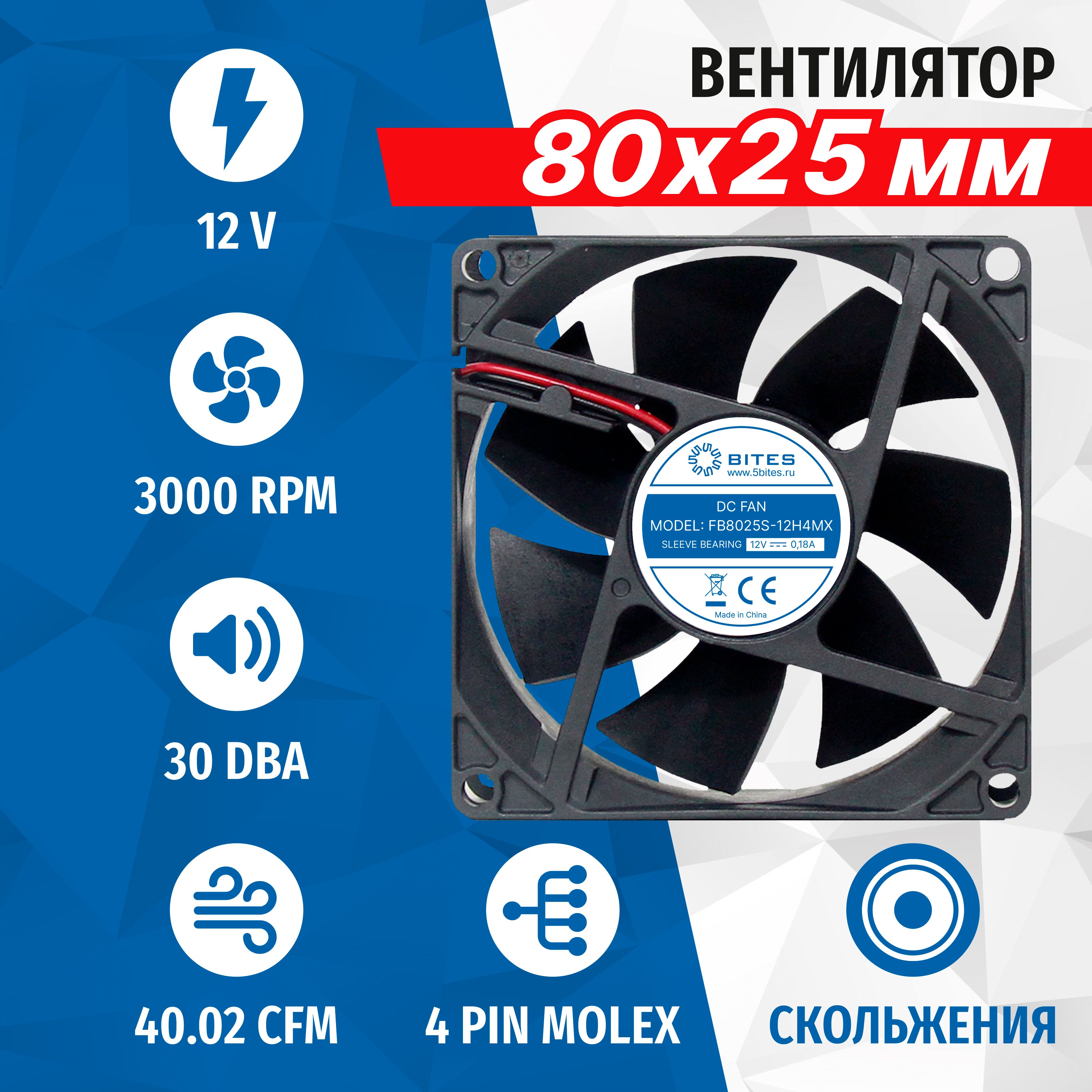 Вентилятор80x80x25мм,Molex4pin,12в,подшипникскольжения,3000rpm,30дБ,5bitesFB8025S-12H4MX