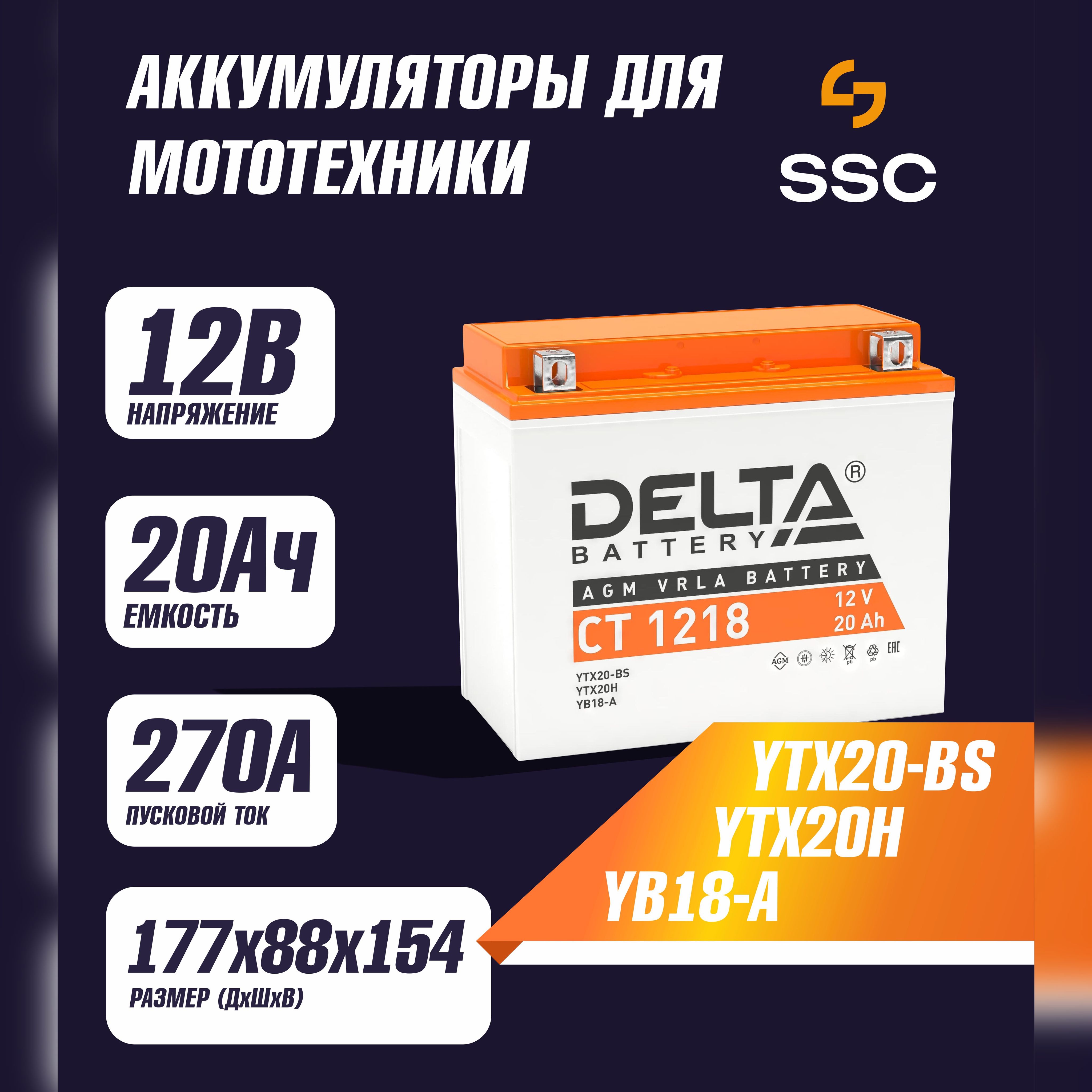 Купить Аккумулятор Delta 12 12