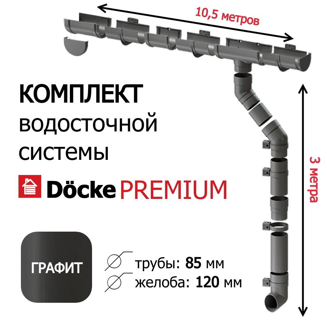 Водосточная система, Docke Premium, 10,5м/3м,RAL 7024, цвет графит, водосток  для крыши дома пластиковый. - купить с доставкой по выгодным ценам в  интернет-магазине OZON (1416784298)