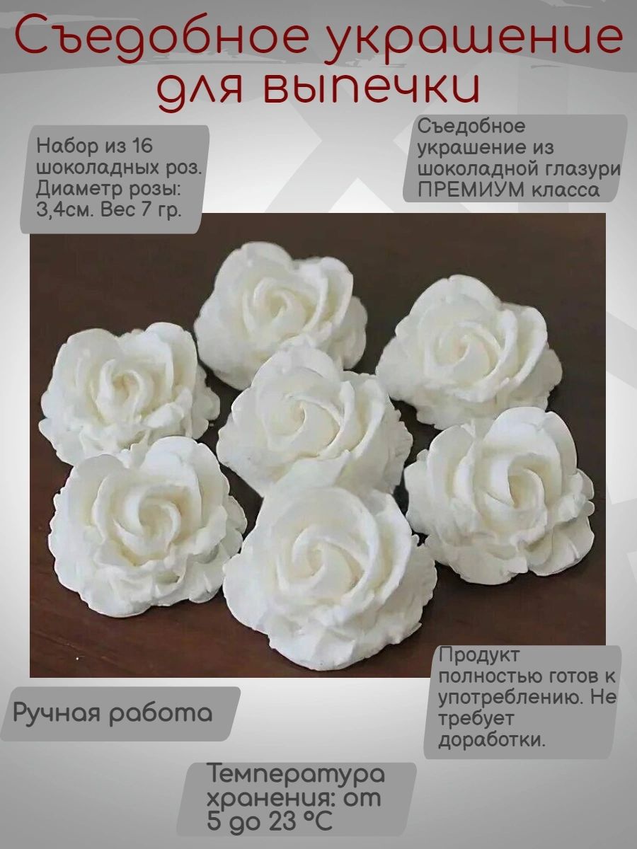 Цветы во флористике: справочник от цветочной мастерской FlowerLab