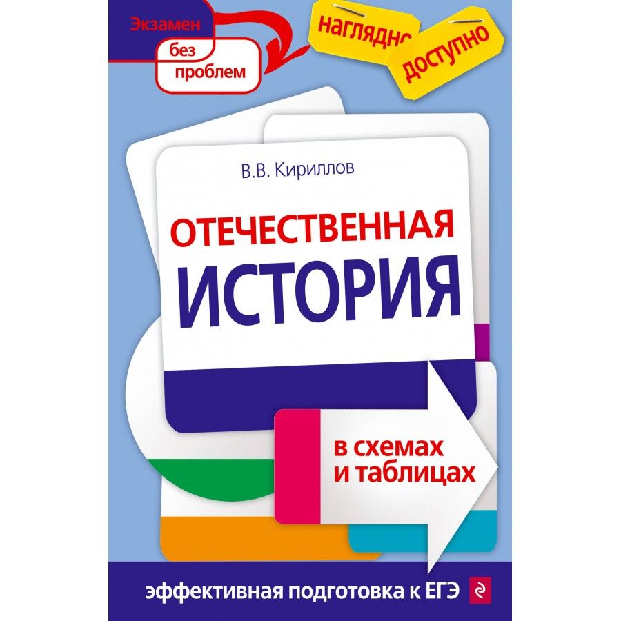 История России 11 Класс Кириллов – купить в интернет-магазине OZON по  низкой цене