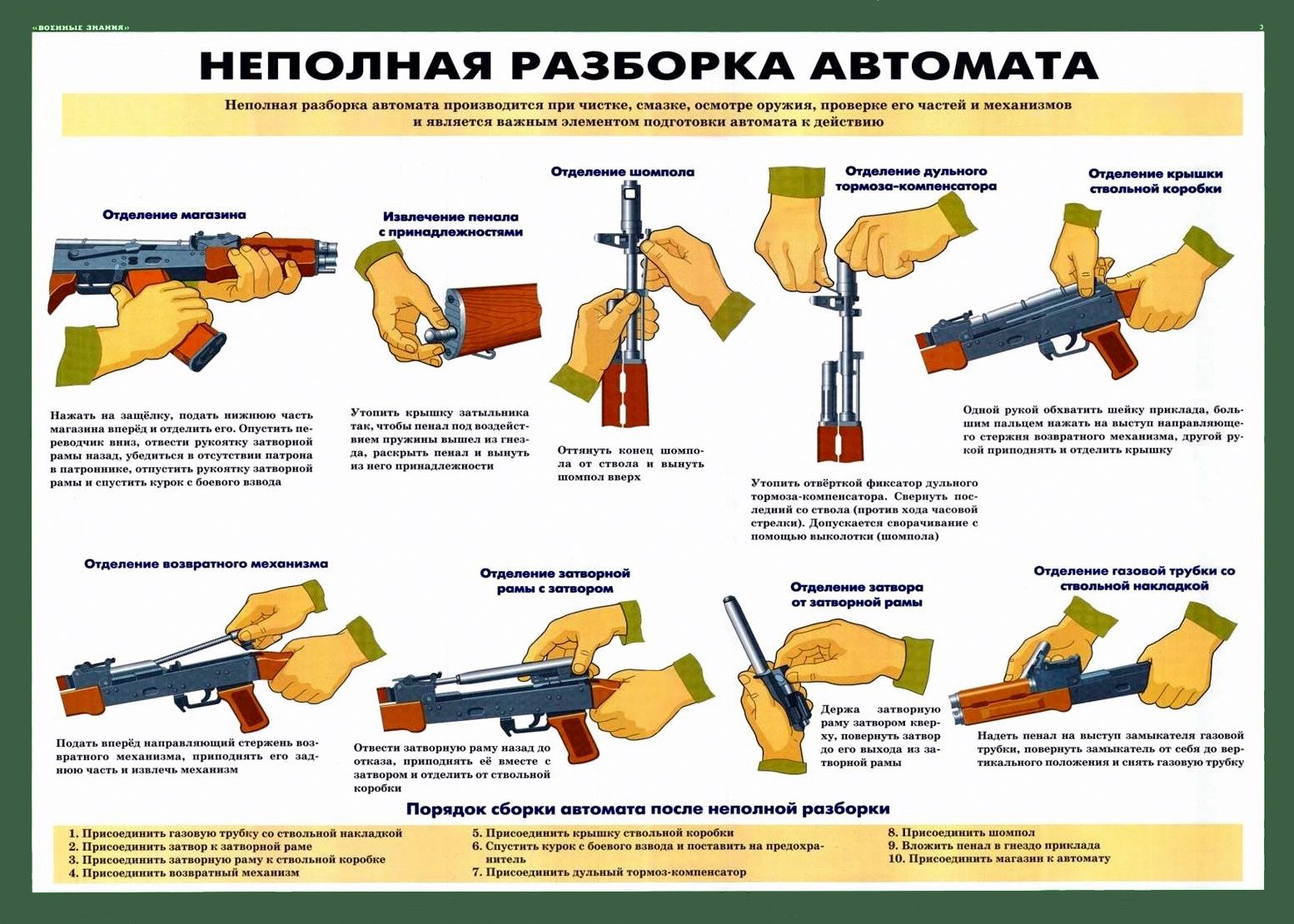 Правильный порядок неполной разборки ак