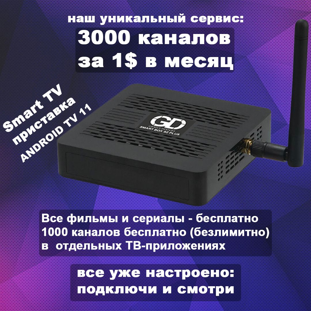 Медиаплеер Genius Devices GD S2, HDMI, RJ-45 Ethernet, USB, черный, Android  купить по низкой цене с доставкой в интернет-магазине OZON (900324830)